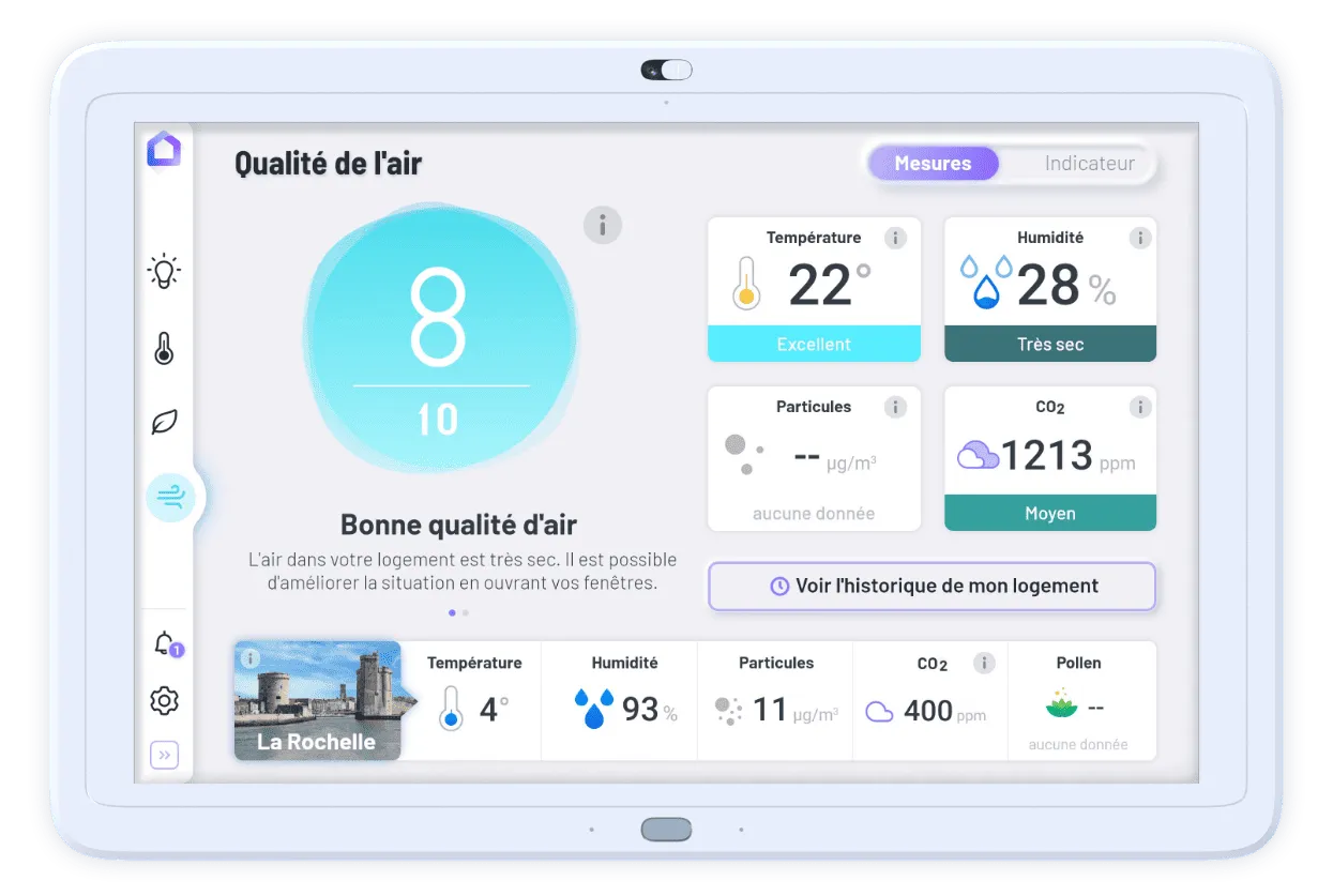 air quality NeHoTAB