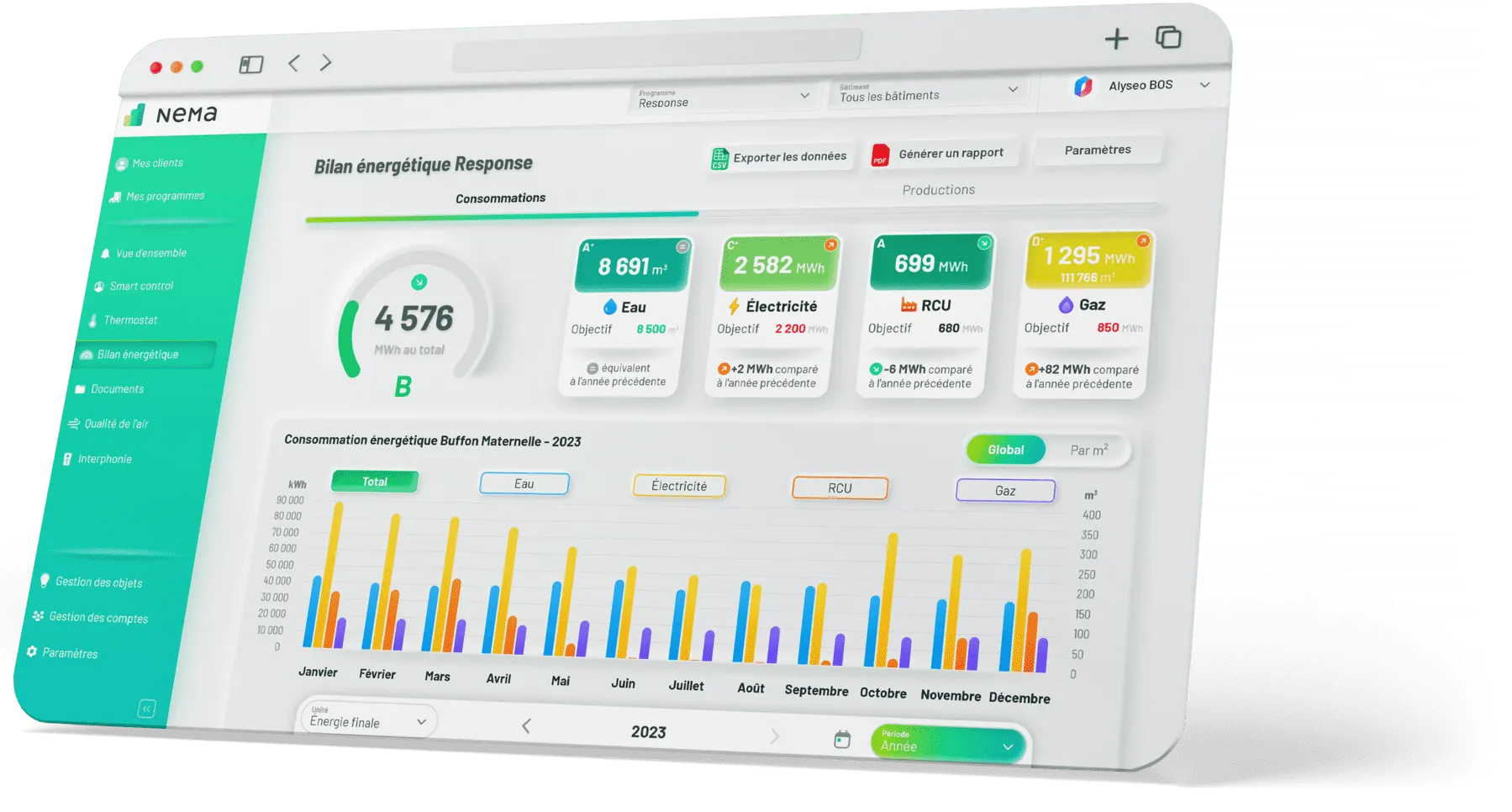 energy management NeMa dashboard