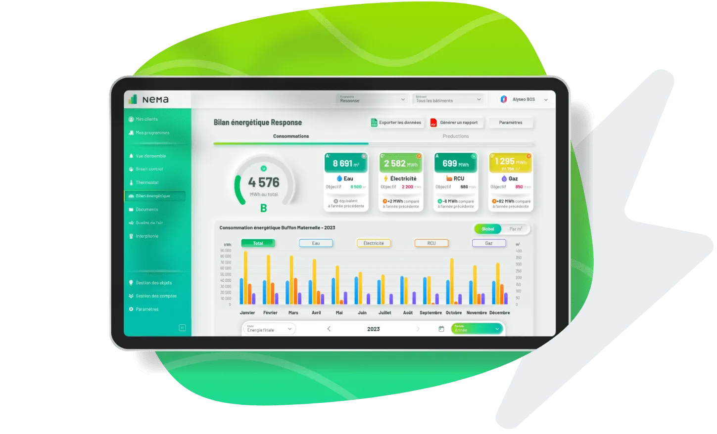 energy management nema history