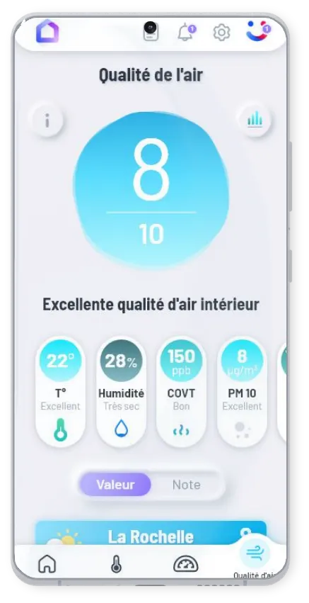 smartphone neho iaq